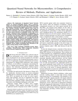 Neural Network Quantization for Microcontrollers: A Comprehensive Survey of Methods, Platforms, and Applications