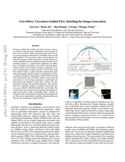 CurveFlow: Curvature-Guided Flow Matching for Image Generation