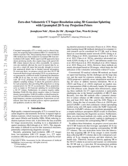 Zero-shot Volumetric CT Super-Resolution using 3D Gaussian Splatting with Upsampled 2D X-ray Projection Priors