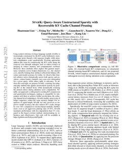 SparK: Query-Aware Unstructured Sparsity with Recoverable KV Cache Channel Pruning
