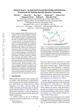 Select to Know: An Internal-External Knowledge Self-Selection Framework for Domain-Specific Question Answering