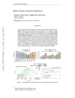 Deep Think with Confidence