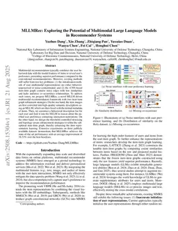 MLLMRec: Exploring the Potential of Multimodal Large Language Models in Recommender Systems