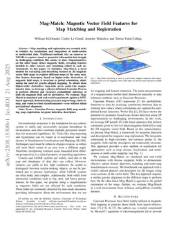 Mag-Match: Magnetic Vector Field Features for Map Matching and Registration