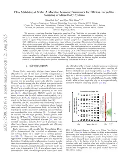 Efficient Identification of Critical Transitions via Flow Matching: A Scalable Generative Approach for Many-Body Systems