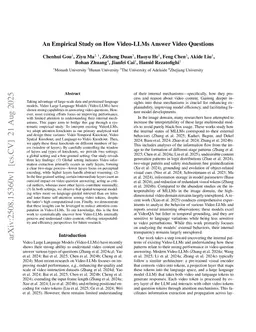 An Empirical Study on How Video-LLMs Answer Video Questions