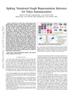Spiking Variational Graph Representation Inference for Video Summarization