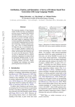 Attribution, Citation, and Quotation: A Survey of Evidence-based Text Generation with Large Language Models