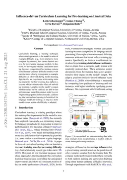 Influence-driven Curriculum Learning for Pre-training on Limited Data