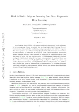 Think in Blocks: Adaptive Reasoning from Direct Response to Deep Reasoning