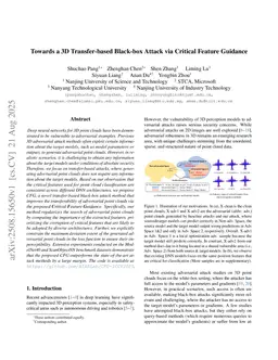 Towards a 3D Transfer-based Black-box Attack via Critical Feature Guidance