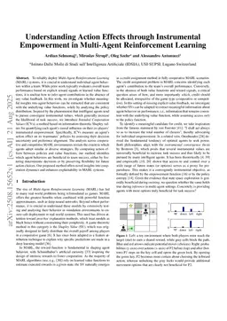 Understanding Action Effects through Instrumental Empowerment in Multi-Agent Reinforcement Learning