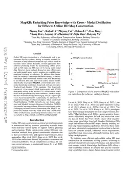 MapKD: Unlocking Prior Knowledge with Cross-Modal Distillation for Efficient Online HD Map Construction