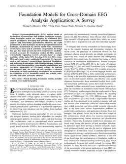 Foundation Models for Cross-Domain EEG Analysis Application: A Survey