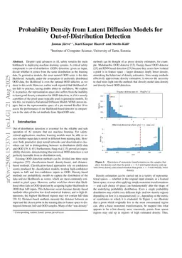 Probability Density from Latent Diffusion Models for Out-of-Distribution Detection