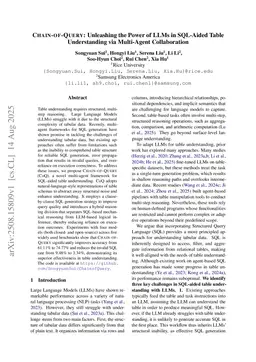Chain-of-Query: Unleashing the Power of LLMs in SQL-Aided Table Understanding via Multi-Agent Collaboration