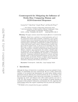 Counterspeech for Mitigating the Influence of Media Bias: Comparing Human and LLM-Generated Responses