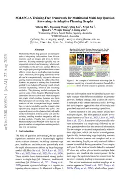 MMAPG: A Training-Free Framework for Multimodal Multi-hop Question Answering via Adaptive Planning Graphs