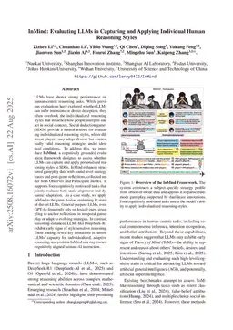 InMind: Evaluating LLMs in Capturing and Applying Individual Human Reasoning Styles