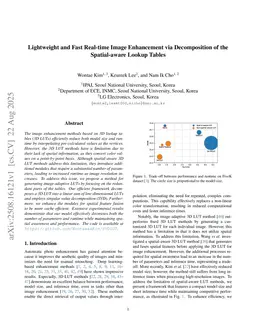 Lightweight and Fast Real-time Image Enhancement via Decomposition of the Spatial-aware Lookup Tables