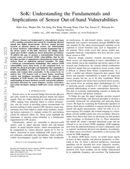 SoK: Understanding the Fundamentals and Implications of Sensor Out-of-band Vulnerabilities