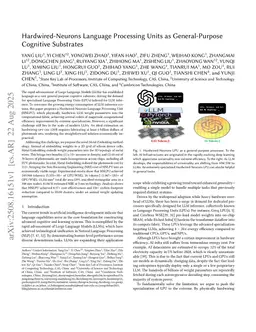 Hardwired-Neurons Language Processing Units as General-Purpose Cognitive Substrates
