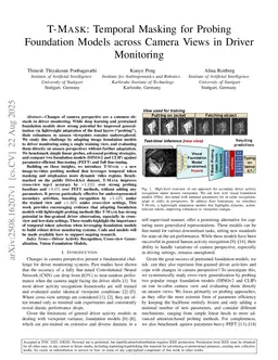 T-MASK: Temporal Masking for Probing Foundation Models across Camera Views in Driver Monitoring