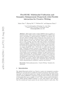 FlexMUSE: Multimodal Unification and Semantics Enhancement Framework with Flexible interaction for Creative Writing