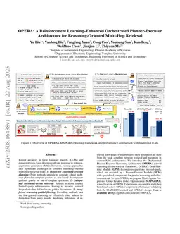 OPERA: A Reinforcement Learning--Enhanced Orchestrated Planner-Executor Architecture for Reasoning-Oriented Multi-Hop Retrieval