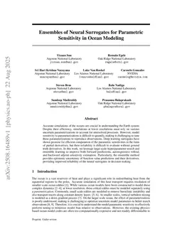 Ensembles of Neural Surrogates for Parametric Sensitivity in Ocean Modeling