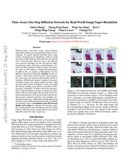 Time-Aware One Step Diffusion Network for Real-World Image Super-Resolution