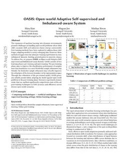 OASIS: Open-world Adaptive Self-supervised and Imbalanced-aware System
