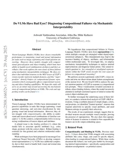 Do VLMs Have Bad Eyes? Diagnosing Compositional Failures via Mechanistic Interpretability