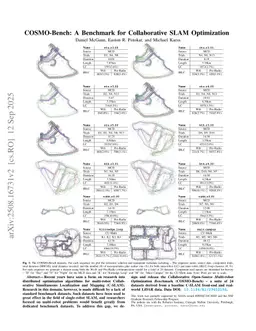 COSMO-Bench: A Benchmark for Collaborative SLAM Optimization