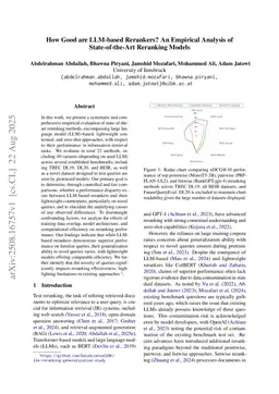 How Good are LLM-based Rerankers? An Empirical Analysis of State-of-the-Art Reranking Models