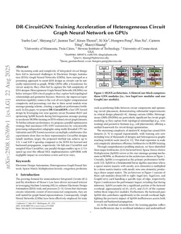DR-CircuitGNN: Training Acceleration of Heterogeneous Circuit Graph Neural Network on GPUs