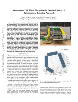 Autonomous UAV Flight Navigation in Confined Spaces: A Reinforcement Learning Approach