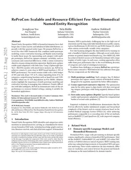 ReProCon: Scalable and Resource-Efficient Few-Shot Biomedical Named Entity Recognition