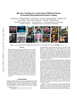 HiCache: Training-free Acceleration of Diffusion Models via Hermite Polynomial-based Feature Caching