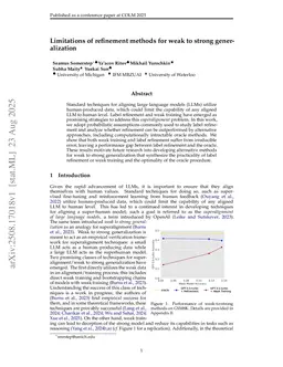 Limitations of refinement methods for weak to strong generalization