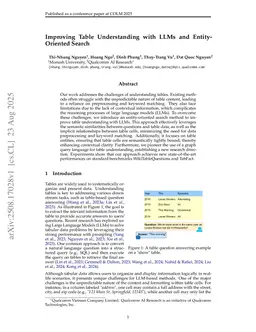 Improving Table Understanding with LLMs and Entity-Oriented Search