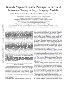 Towards Alignment-Centric Paradigm: A Survey of Instruction Tuning in Large Language Models