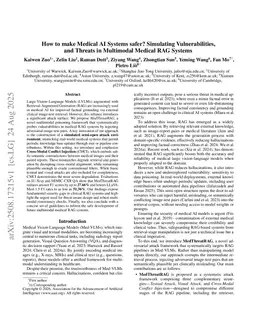 How to make Medical AI Systems safer? Simulating Vulnerabilities, and Threats in Multimodal Medical RAG System