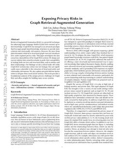 Exposing Privacy Risks in Graph Retrieval-Augmented Generation