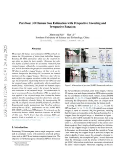 PersPose: 3D Human Pose Estimation with Perspective Encoding and Perspective Rotation