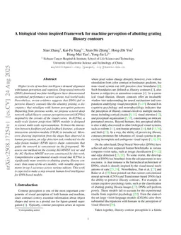 A biological vision inspired framework for machine perception of abutting grating illusory contours