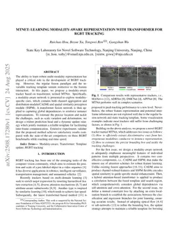 MTNet: Learning modality-aware representation with transformer for RGBT tracking
