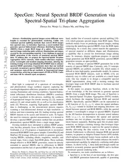 SpecGen: Neural Spectral BRDF Generation via Spectral-Spatial Tri-plane Aggregation