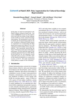 CultranAI at PalmX 2025: Data Augmentation for Cultural Knowledge Representation