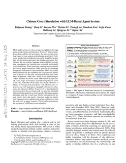 Chinese Court Simulation with LLM-Based Agent System